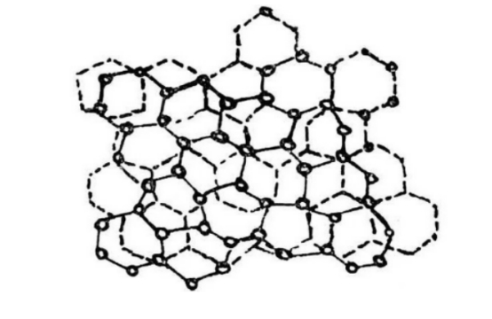 炭黑的微觀構造