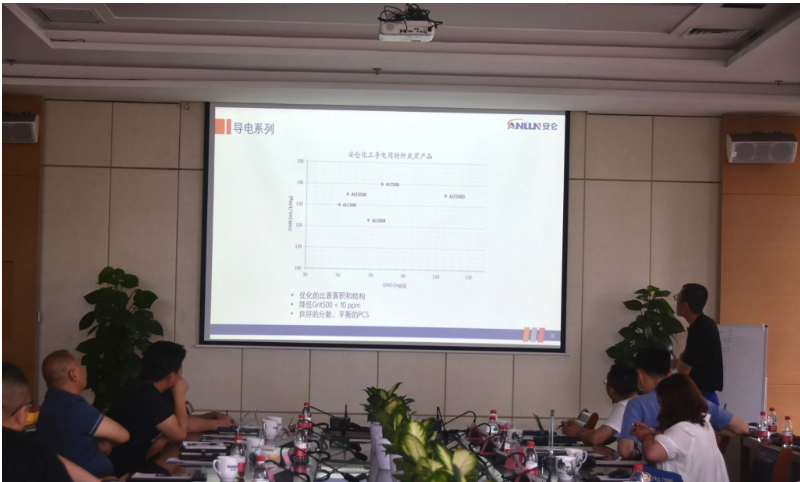 化工銷售團(tuán)隊(duì)與各代理商緊密合作，共同克服各種困難，最終取得了出色的業(yè)績(jī)。  會(huì)議上，安侖化工研發(fā)總監(jiān)朱連超博士與與會(huì)者分享了助力產(chǎn)品客戶升級(jí)、提供全面解決方案的技術(shù)報(bào)告。報(bào)告內(nèi)容涵蓋了原料油的加工、安侖化工產(chǎn)品系列、領(lǐng)先的技術(shù)研發(fā)平臺(tái)，以及炭黑膠體性質(zhì)和微觀結(jié)構(gòu)對(duì)各行業(yè)的影響。通過(guò)朱博士的分享，與會(huì)代表們更加深入地了解了安侖化工的產(chǎn)品及其應(yīng)用特性。