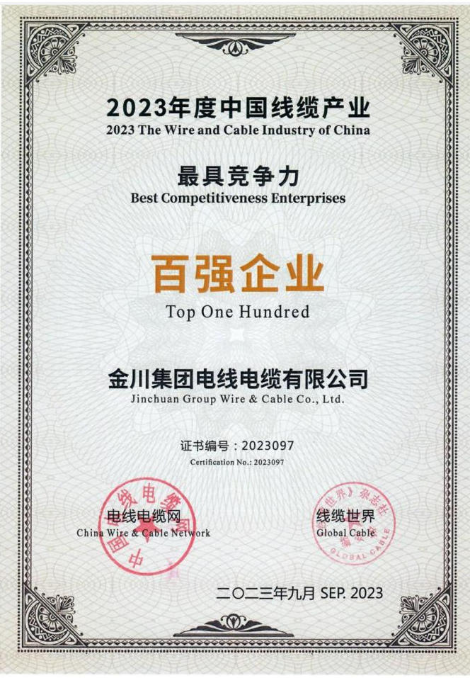 金川集團電線電纜公司榮幸斬獲2023年度“中國線纜產(chǎn)業(yè)最具競爭力百強企業(yè)”殊榮，為電線電纜行業(yè)的卓越表現(xiàn)點贊。該公司以其電力電纜、電氣裝備用電線電纜、裸絞線等電線電纜產(chǎn)品以及高品質(zhì)電工用圓銅桿和銅線等系列產(chǎn)品，年度銷售額接近280億元。