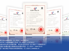 裝備科技公司斬獲五項專利！