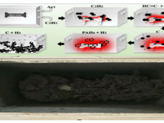 新型鋸齒形碳黑，研發(fā)突破！