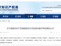 圣泉集團，入選知識產(chǎn)權(quán)示范創(chuàng)建名單！