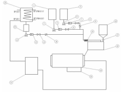上市炭黑企業(yè)公開新專利：延長炭黑混煉膠硫化速度！